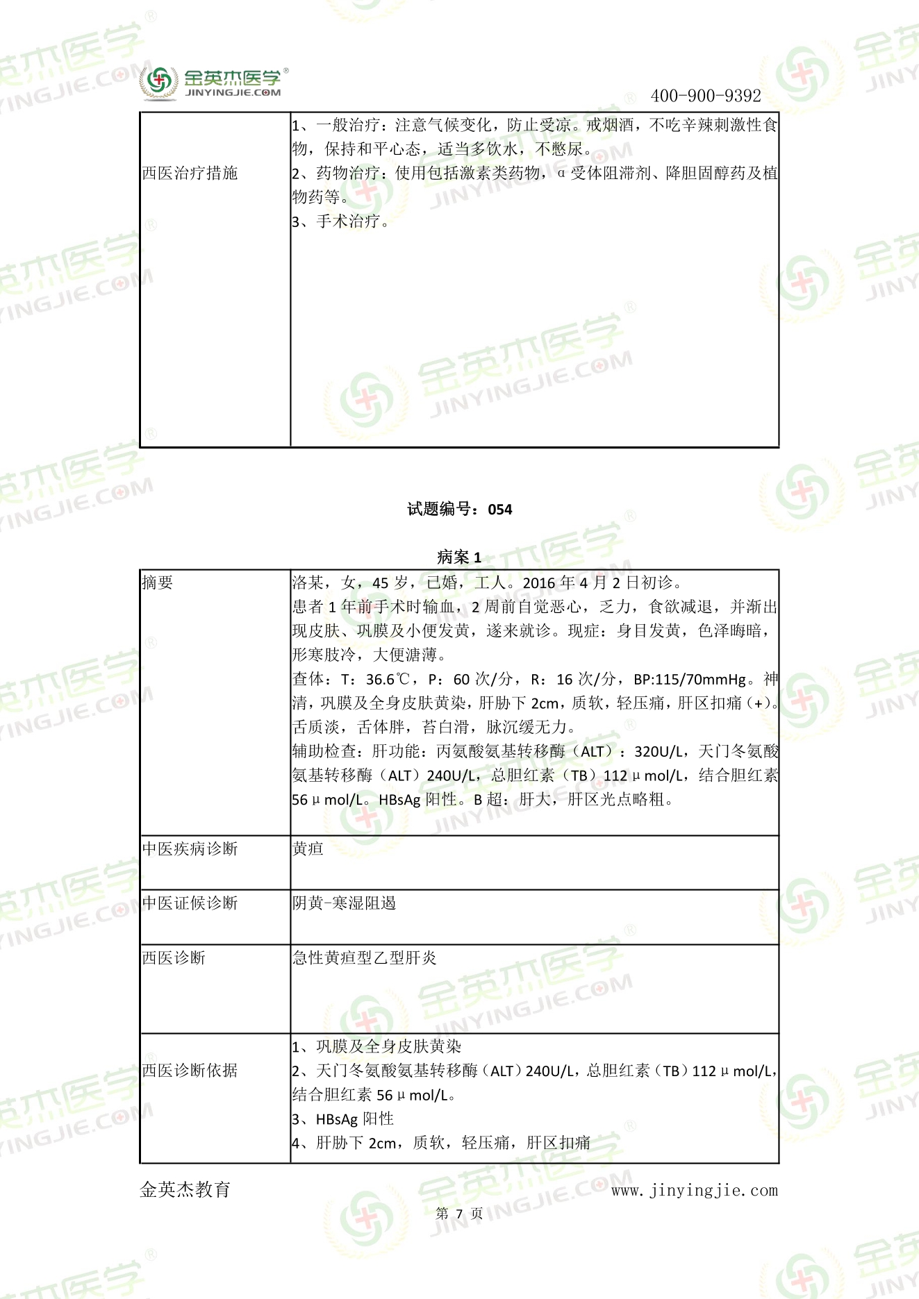 2017年中西医技能真题答案解析-7.jpg