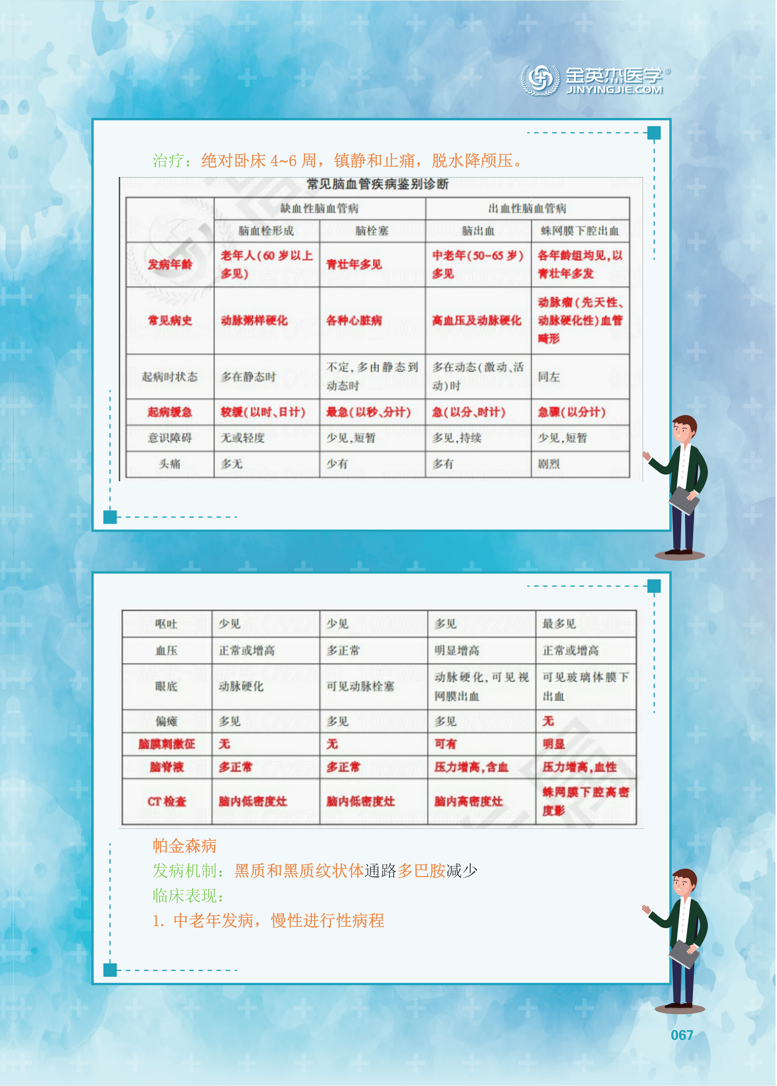 夺分秒杀讲义（2021复课笔记）_67.jpg