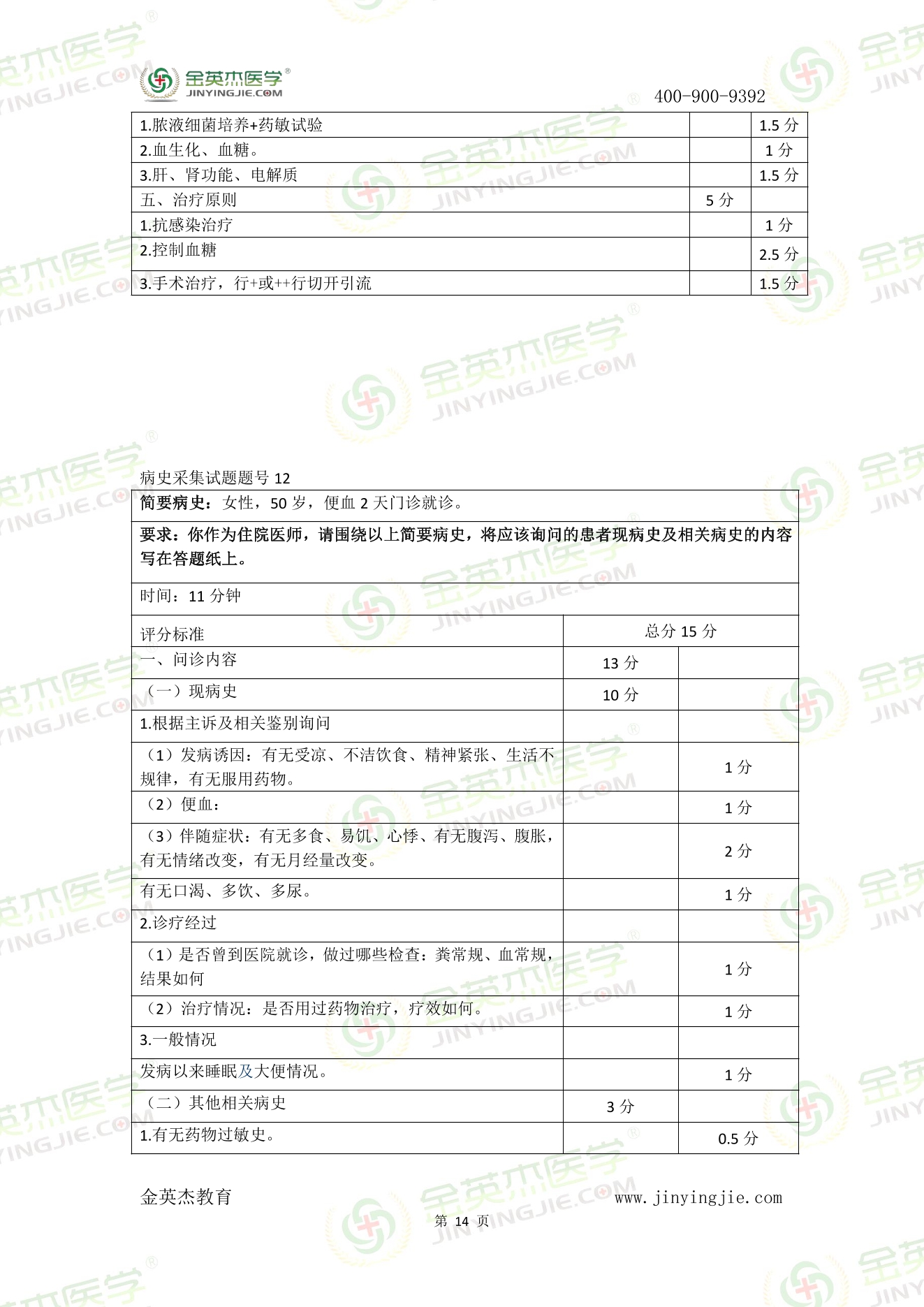 2017年临床技能真题答案解析-14.jpg