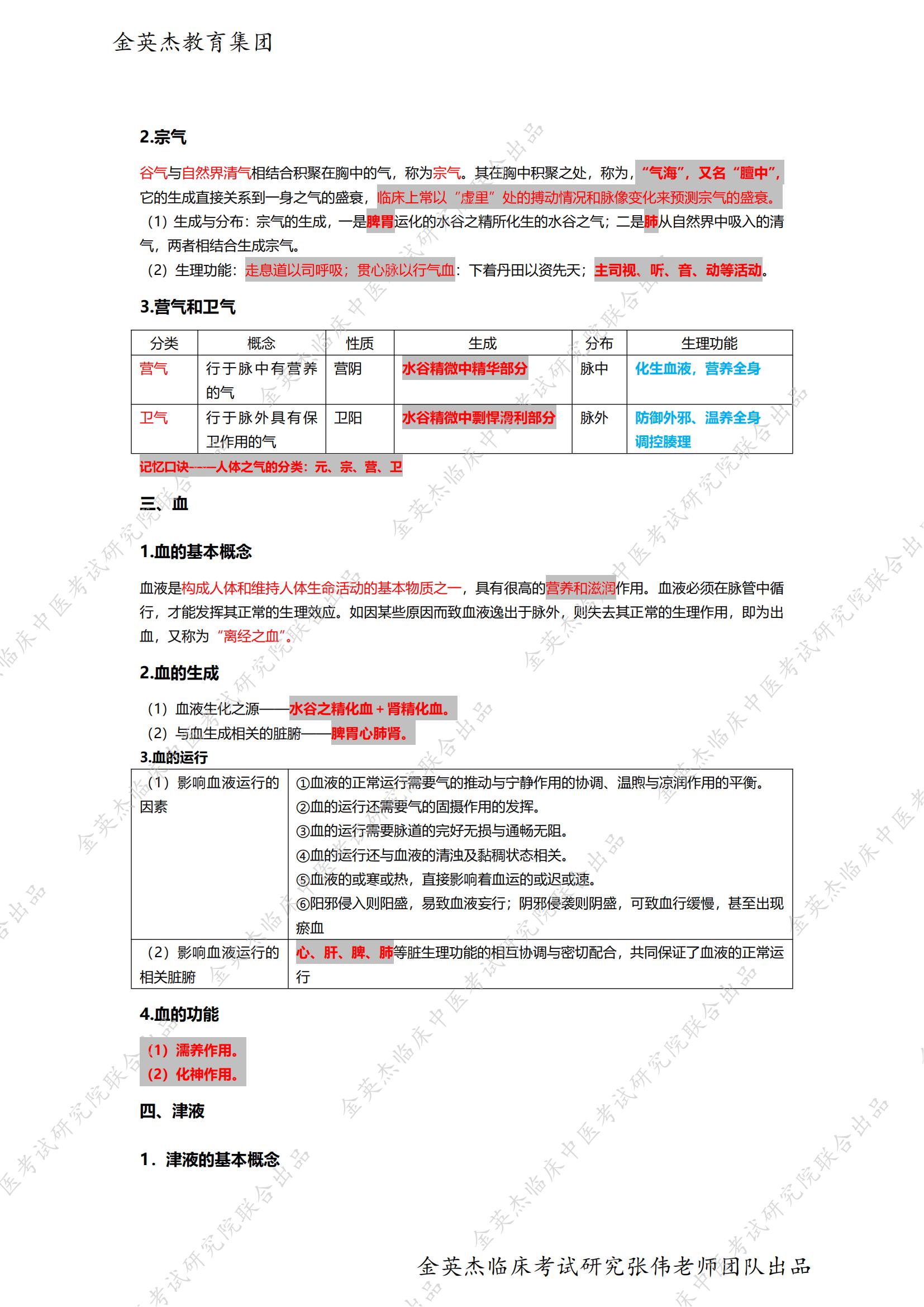 临床-中医学基础笔记(1)_09.jpg